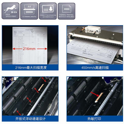 BS-ULA4 A4����Ƕ��ʽ����x